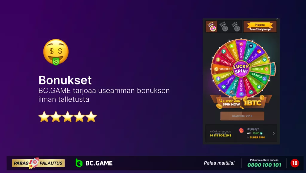 Kuva BC.GAME bonuksista. Vasemmalla on rahaa syövä emoji ja teksti "Bonukset", joka kertoo BC.GAME tarjoavan useita bonuksia ilman talletusta. Tekstin alla on viisi kultaista tähteä. Oikealla puolella on värikäs onnenpyörä, jossa lukee "Lucky Spin" ja mahdollisuus voittaa 1 BTC.
